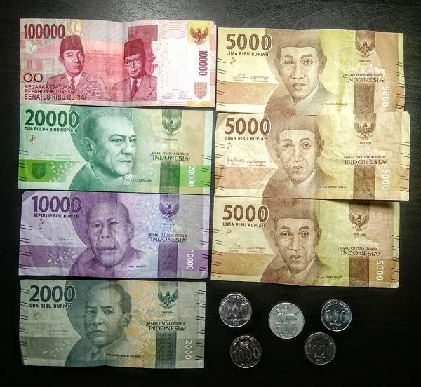 Индонезийская рупия (rp) — официальная валюта индонезии на туристер.ру