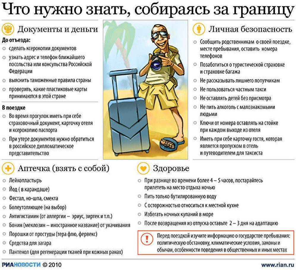 В турцию - впервые. полезные советы отдыхающим от экспертов сайта www.hierapolis-info.ru
