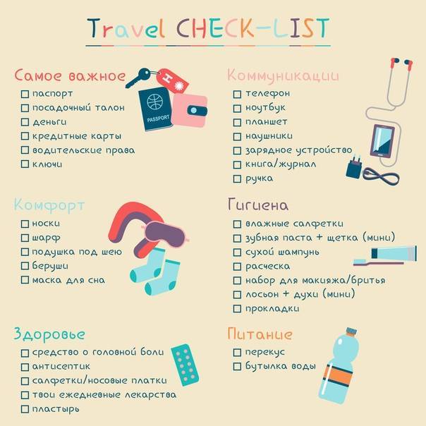 20 правил для путешественника диабетика