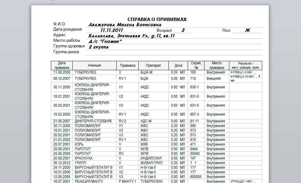 Карта проф прививок