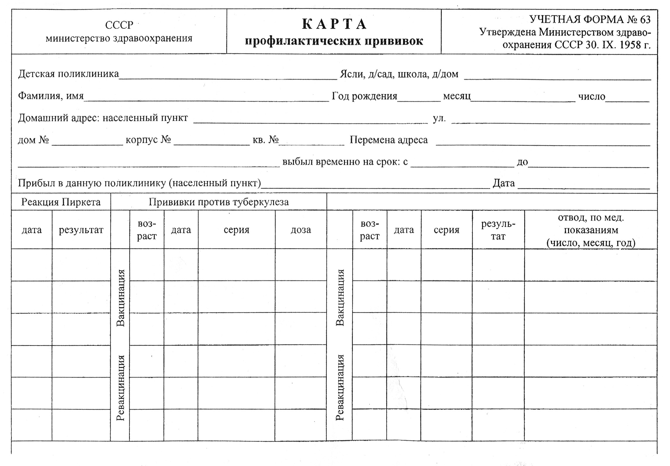 Карта прививок форма