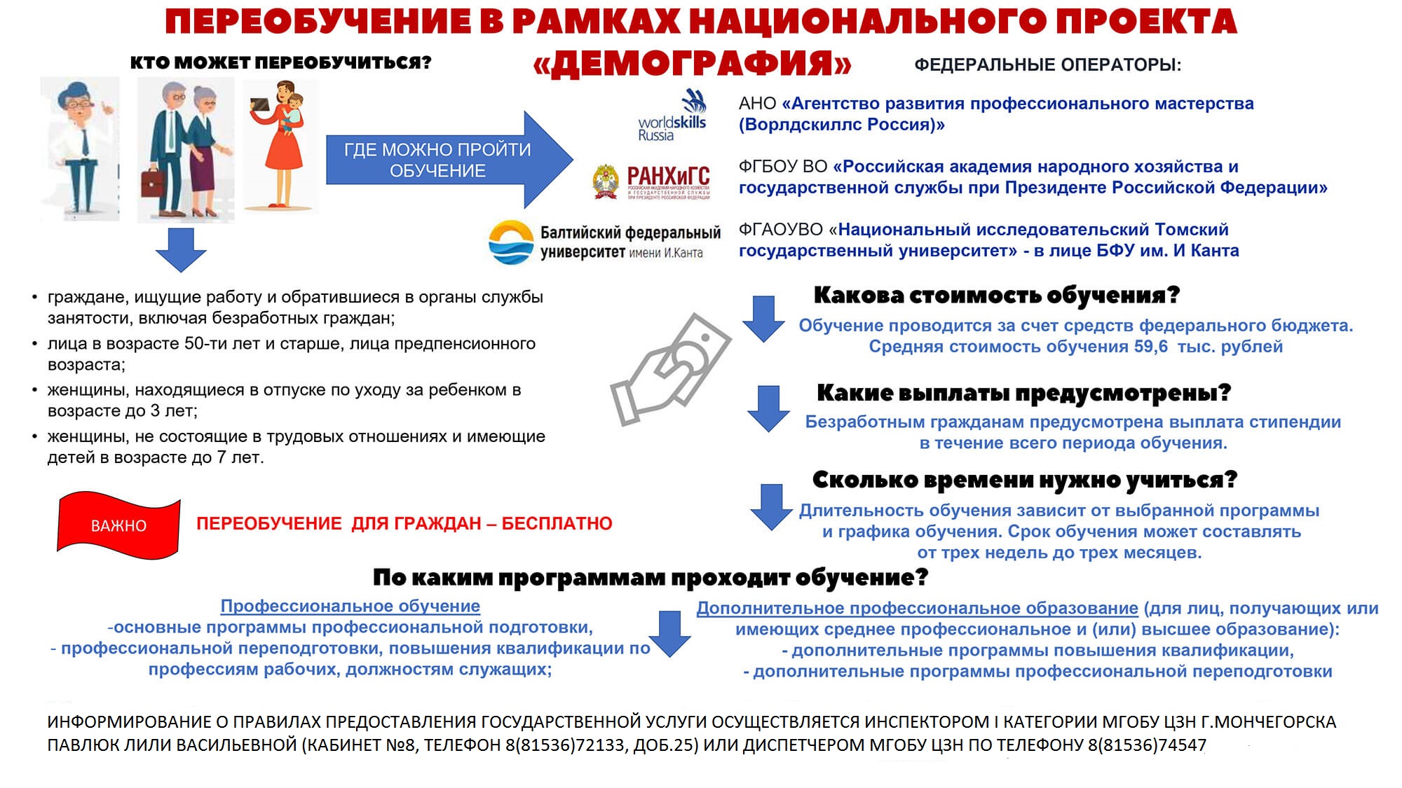 Особенности учебы в саудовской аравии для граждан российской федерации