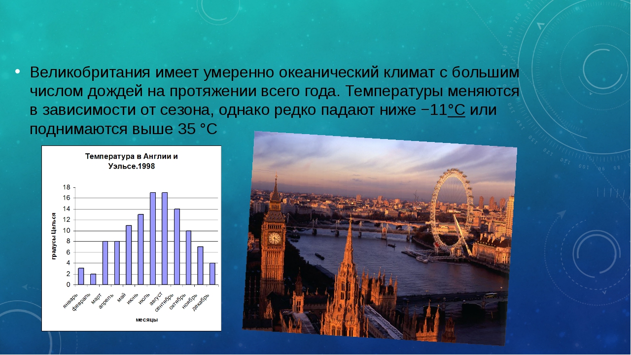 Климат великобритании презентация