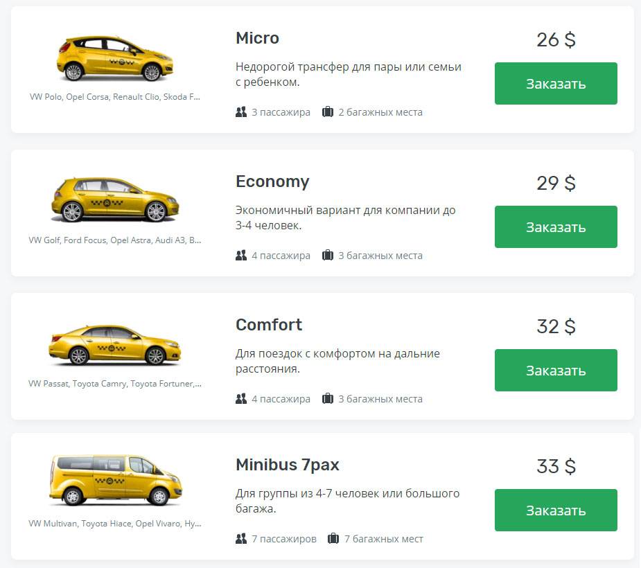 Uber в таиланде, вьетнаме и на бали + промокод на 3 бесплатные поездки — чопачо