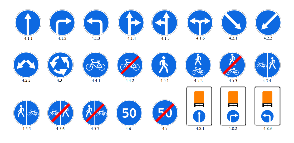 Предписывающие знаки дорожного движения рб в картинках