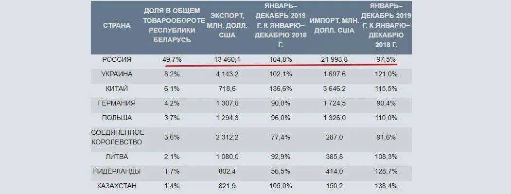 Перевод денег из польши в украину - mypoland24