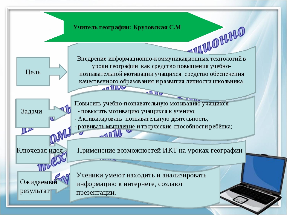 Как информационные технологии помогают преподавателям в разработке и реализации учебных планов