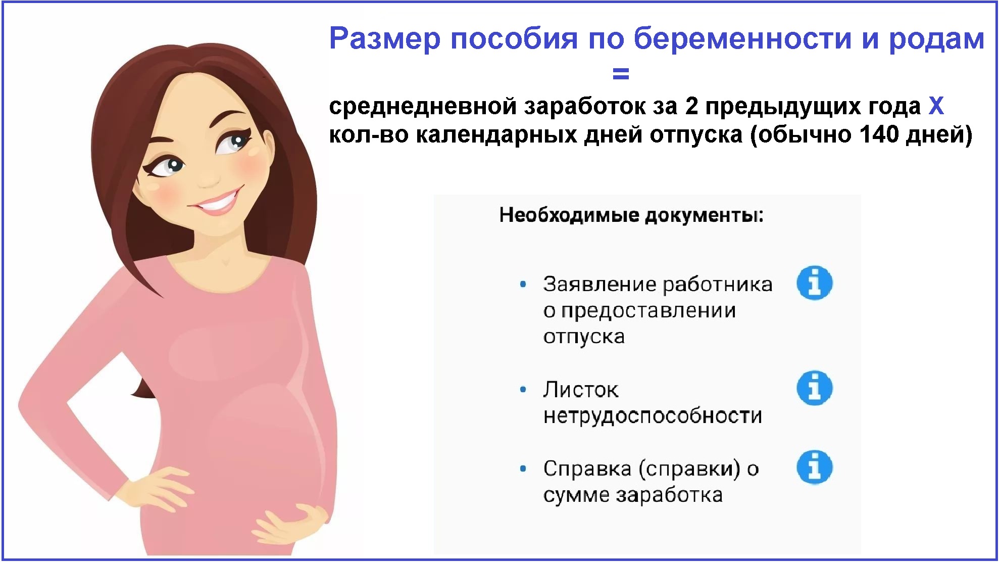 грудь беременность разница беременность или пмс фото 93