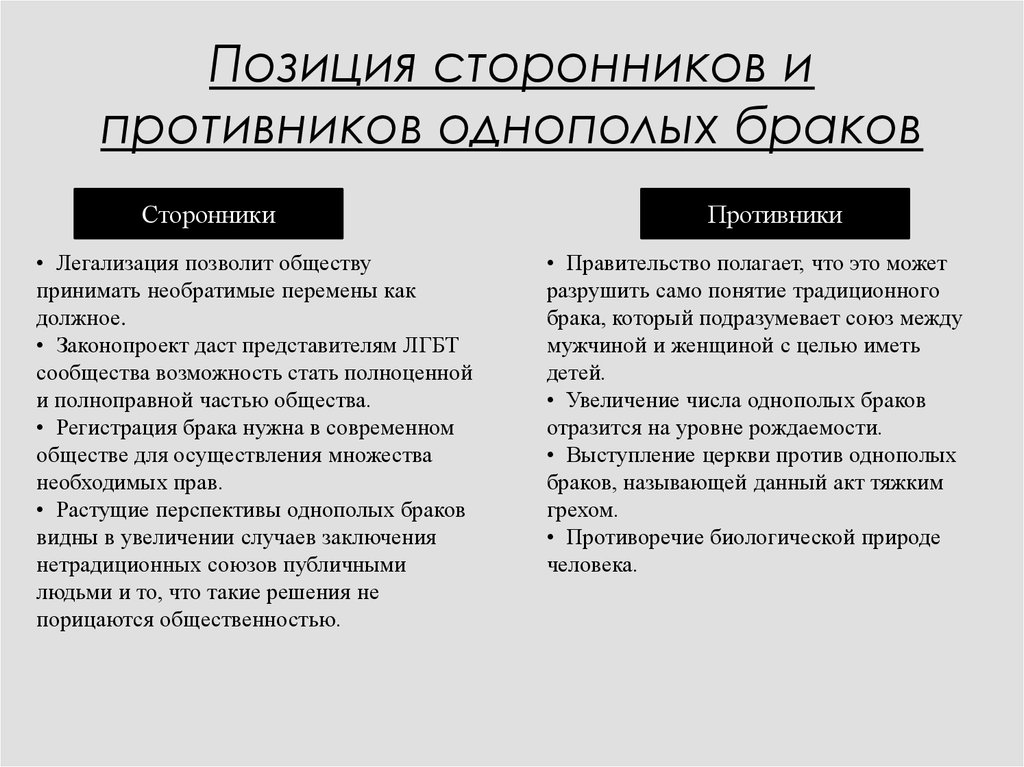 Семейное право