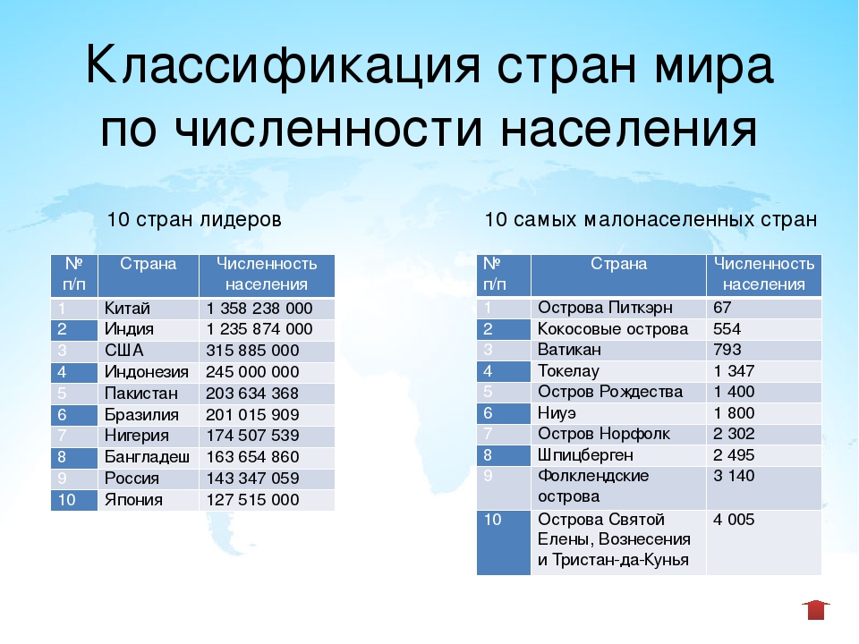 Карта самой маленькой страны в мире