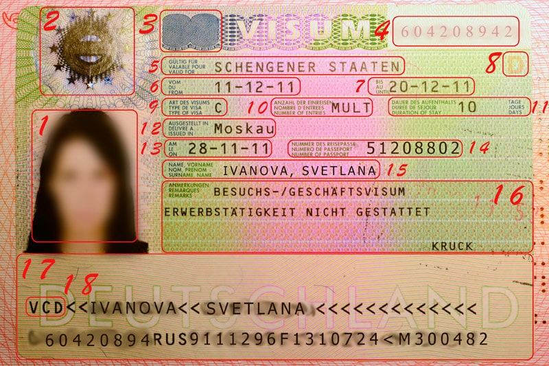 Дата выдачи визы: где указана и где смотреть на документе