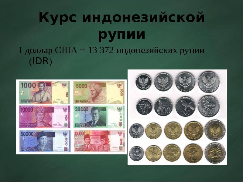 Индонезийская рупия (idr) для российский рубль (rub) валютный курс & конвертер
