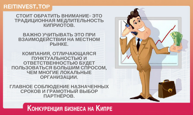 Регистрация компании на кипре: как это сделать?