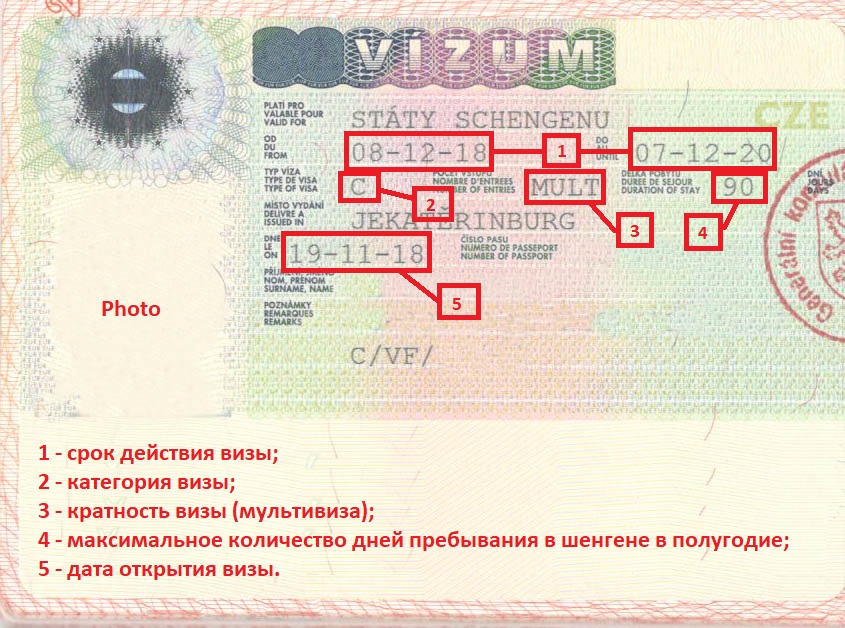Номер визы шенген: как выглядит, где находится, что обозначает