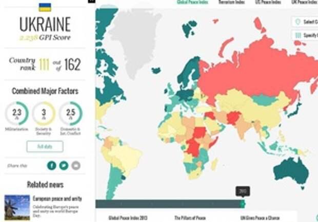 Рейтинг визовых центров