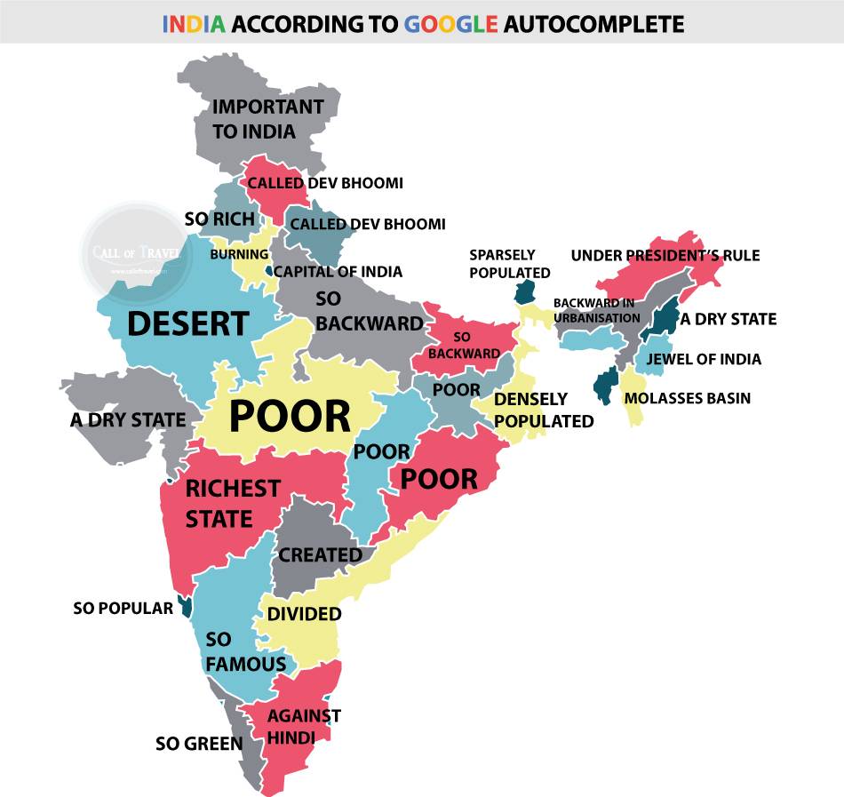 Обзор штатов индии