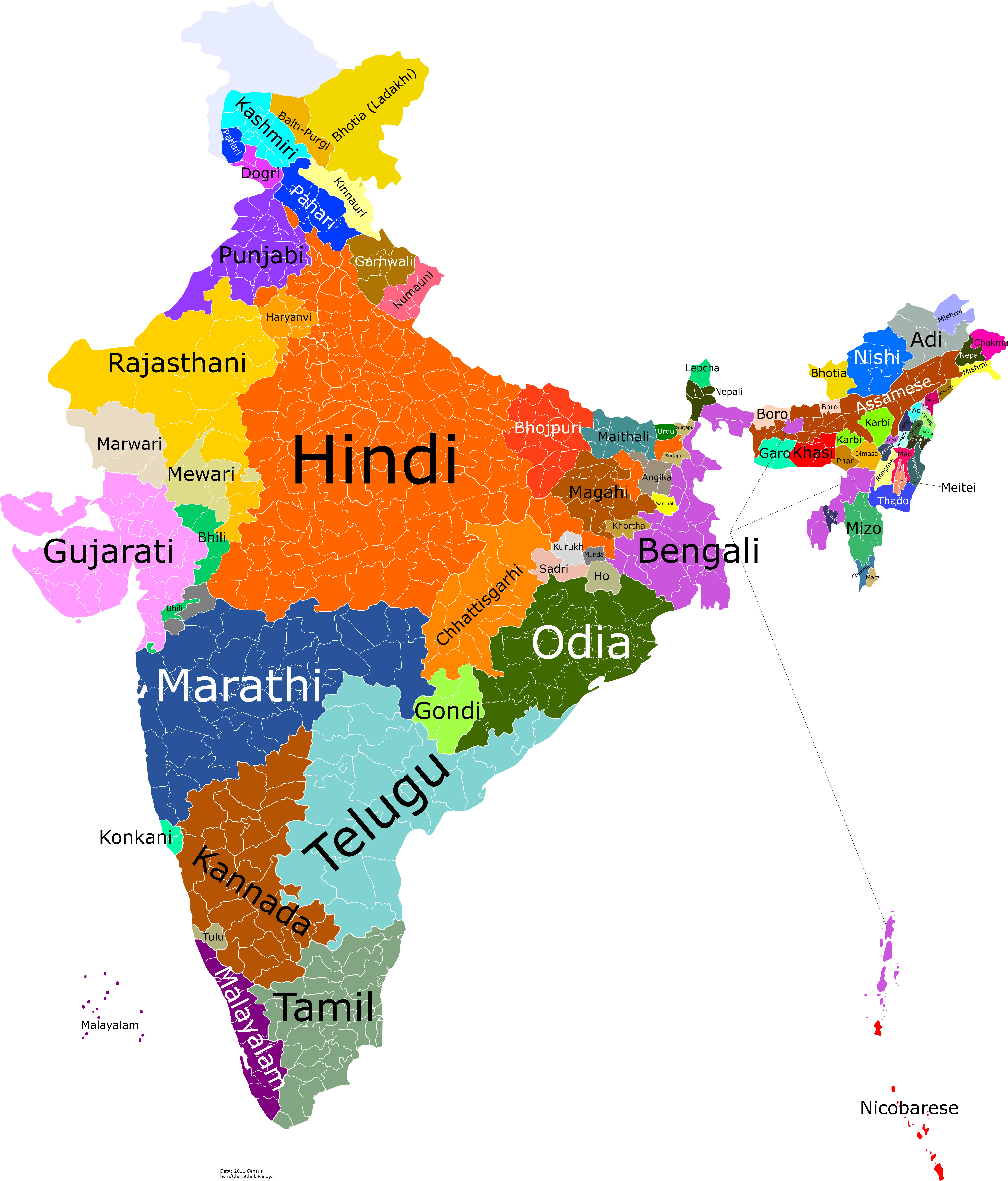 Какой язык в индии является государственным, на каком говорят?