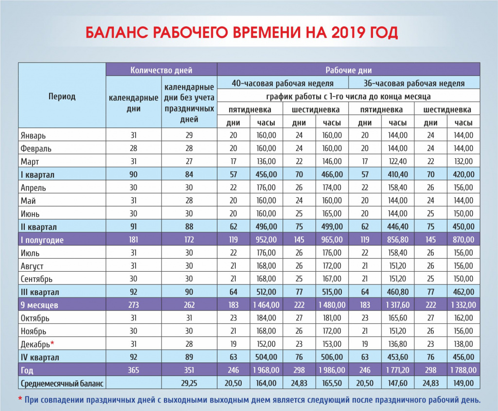Какие цены в магазинах в чехии?