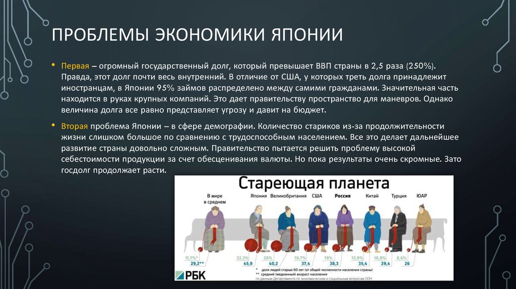 Как живут в японии. почему сюда стоит переехать | zaграница | дзен