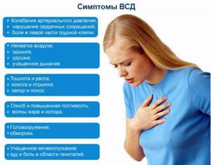 Крым: головокружение