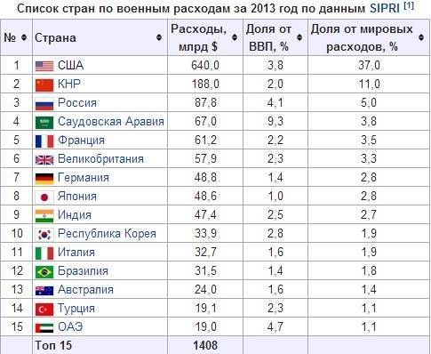 Можно ли военнослужащим выезжать за границу: кто имеет запрет, причины ограничения