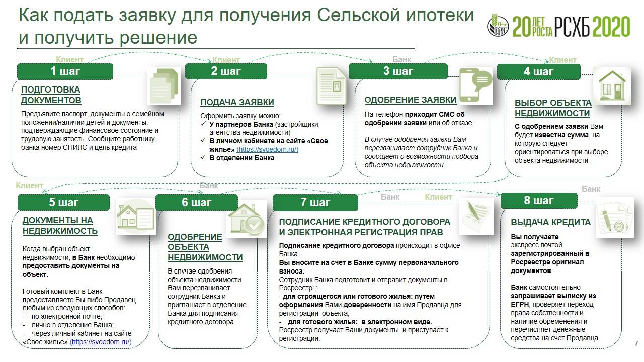 Pko bank polski — лидер банковского сектора польши