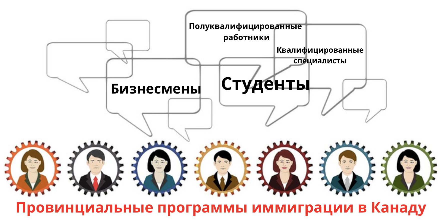 Провинциальные программы иммиграции в канаду: эмиграция в провинцию в 2023