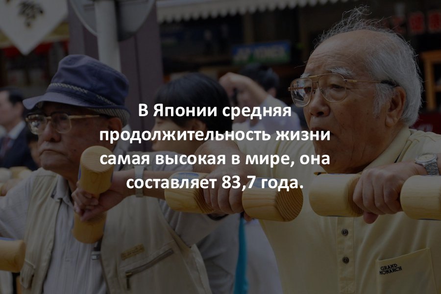 Средняя продолжительность жизни в японии – секреты долголетия