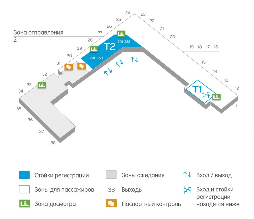 Аэропорт вантаа — официальный сайт на русском