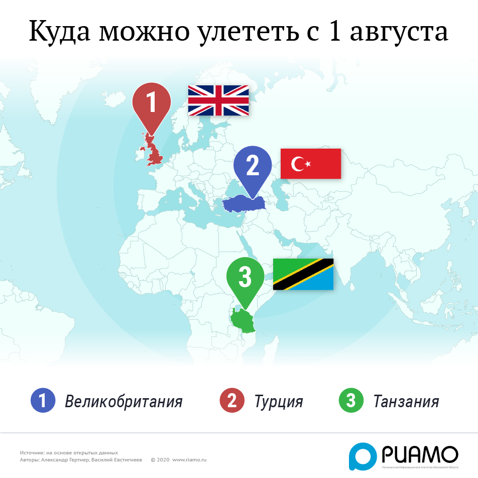 Куда можно поехать отдохнуть за границу без карантина сейчас — 15 лучших стран, открытых для туризма в 2023 году