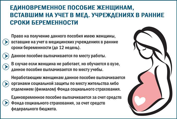 ??роды в испании: стоимость, вопрос гражданства, плюсы и минусы
??роды в испании: стоимость, вопрос гражданства, плюсы и минусы