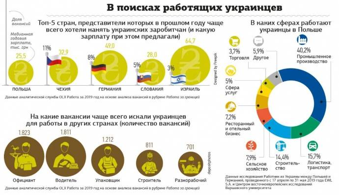 Уровень жизни в чехии: плюсы и минусы, как относятся к русским чехи, стоимость жизни, зарплаты мигрантов