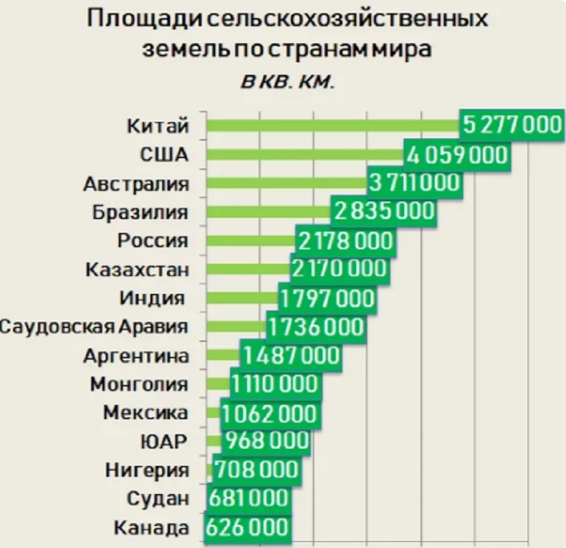Топ 5 самых дешевых стран для проживания 2023 | travcave