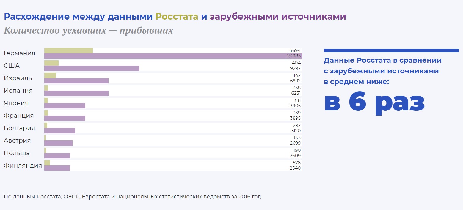 Эмиграция в японию. особенности проживания | не сидится