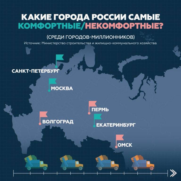 13 мест в россии, которыми можно заменить заграницу