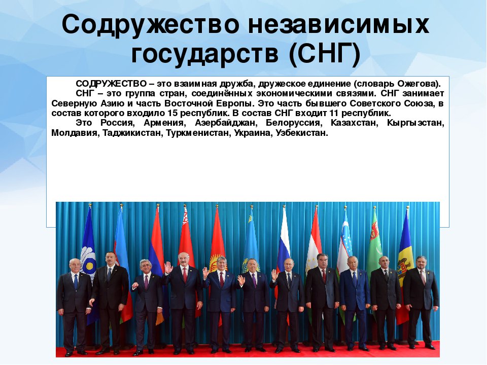 Страны снг презентация