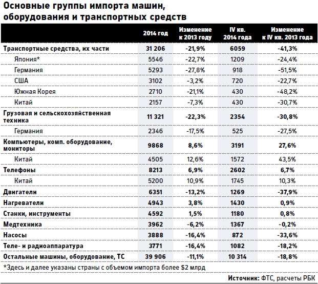 Какие существуют таможенные правила республики польша
