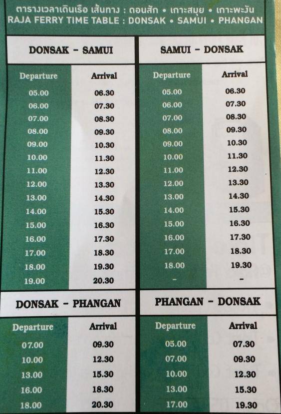Как добраться в панган: инструкция для всех видов транспорта(самолет, поезд, автобус, паром)