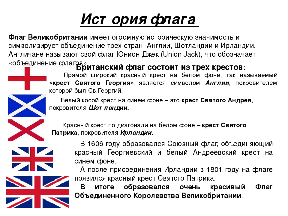 Северная ирландия – часть великобритании