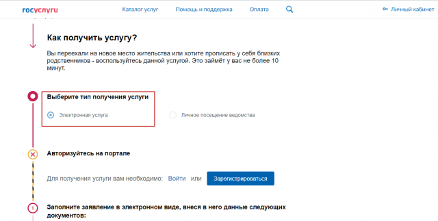 Продлить временный. Как зарегистрировать родственника. Оформить временное убежище через госуслуги как получить и оформить.