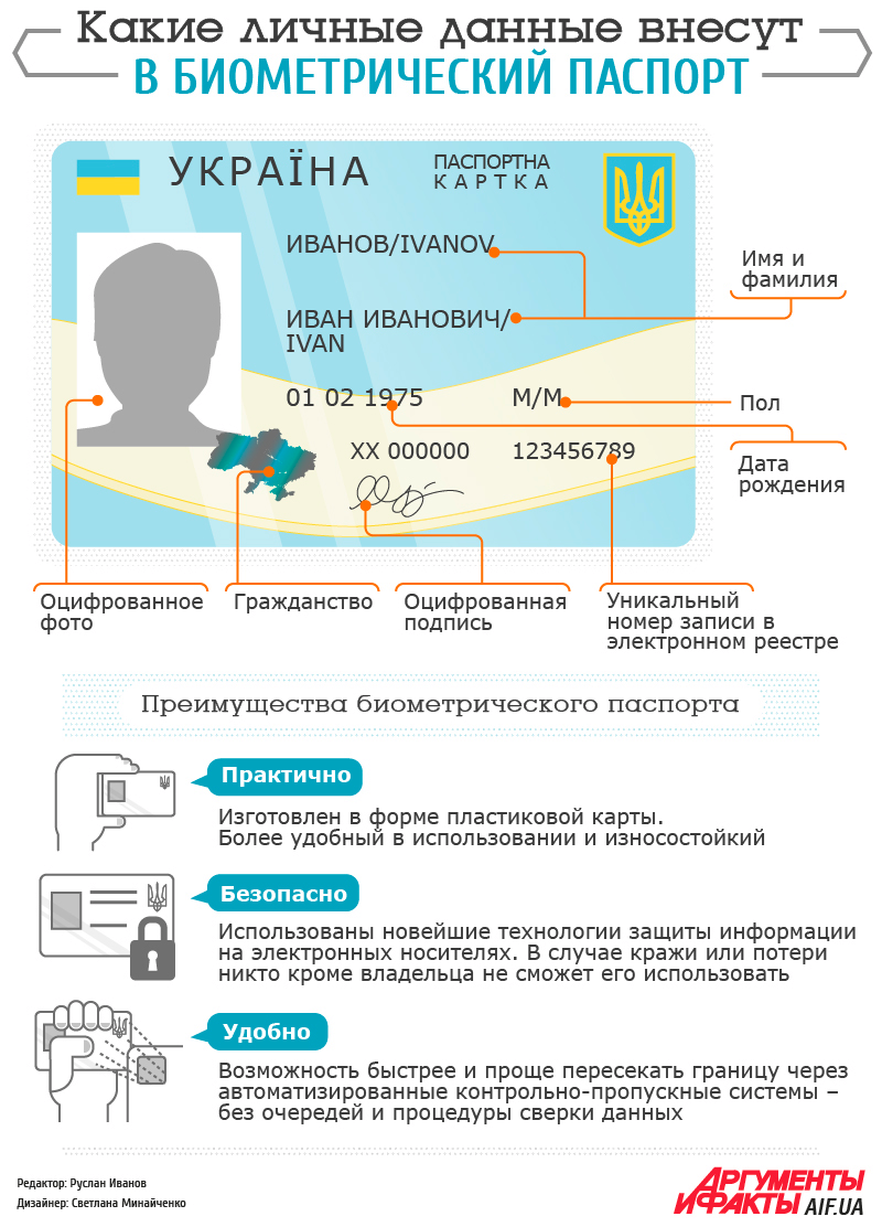 Какой паспорт лучше биометрический или старого образца