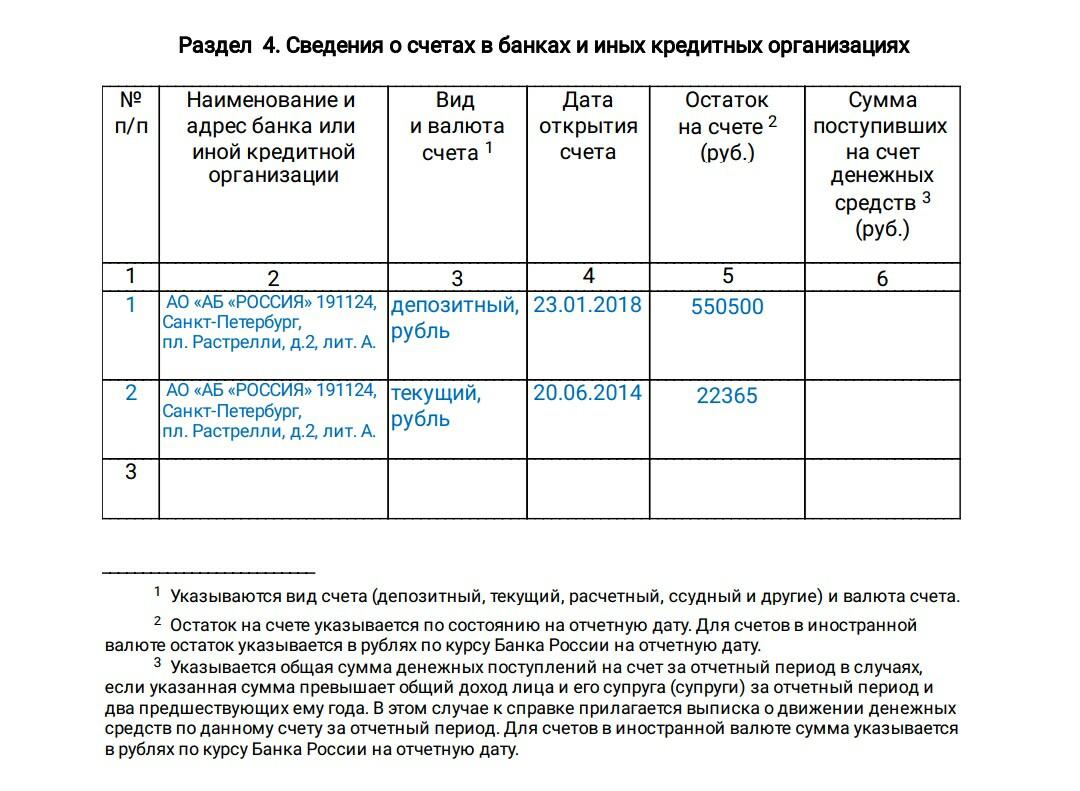 Декларация о доходах госслужащих образец