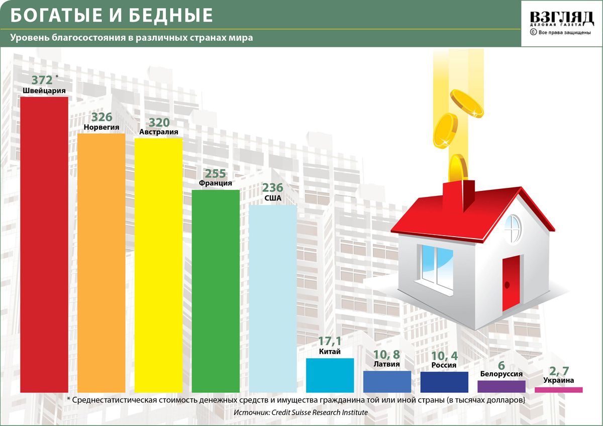 Жизнь русских иммигрантов в китае: адаптация, особенности быта, отношение местного населения