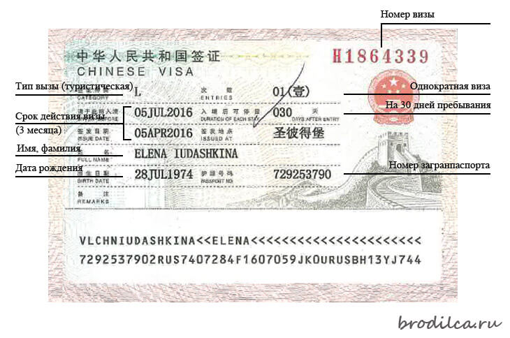 Транзитная виза в китай для россиян в 2023 году: как оформить самостоятельно