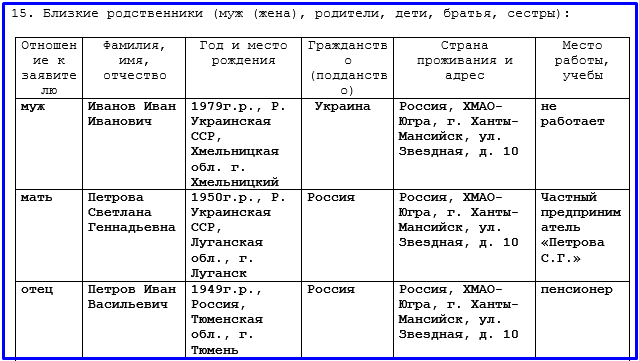 Образец сведения о близких родственниках заявителя