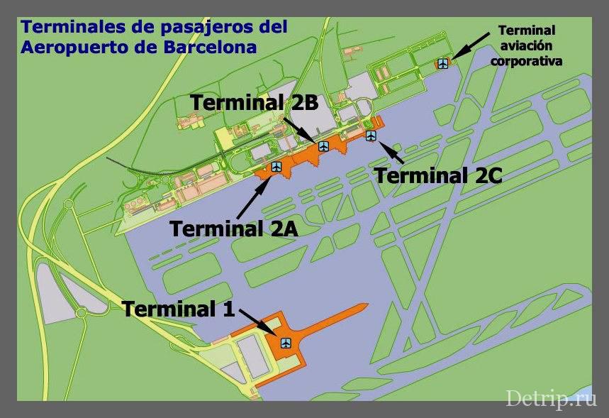 Аэропорт барселоны, испания: el prat de llobregat aeropuerto(bcn) (аэропорт эль-прат-де-льобрегат (bcn))