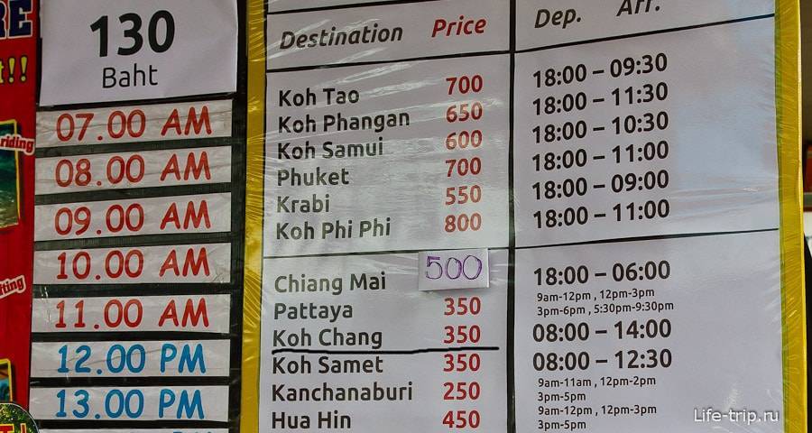 Сколько лететь до самуи из бангкока прямым рейсом