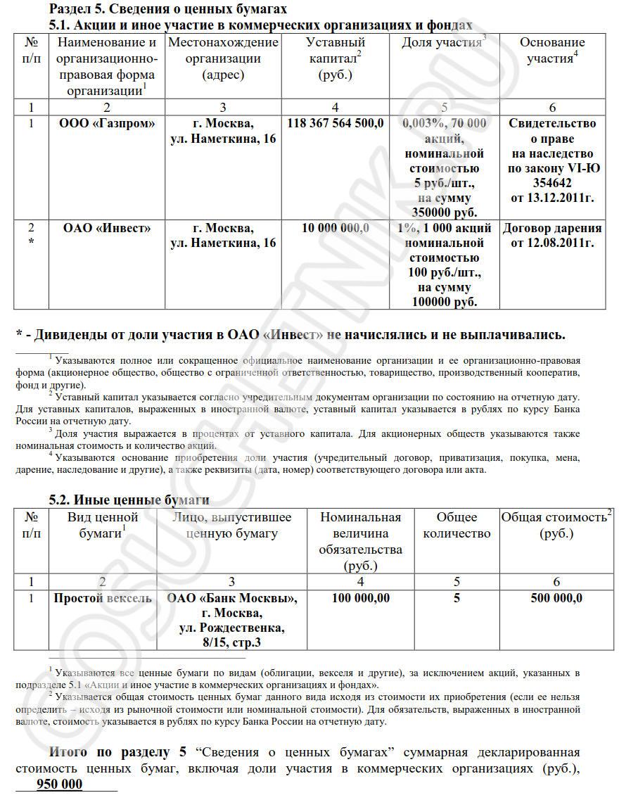 Образец как правильно заполнить справку о доходах госслужащего образец
