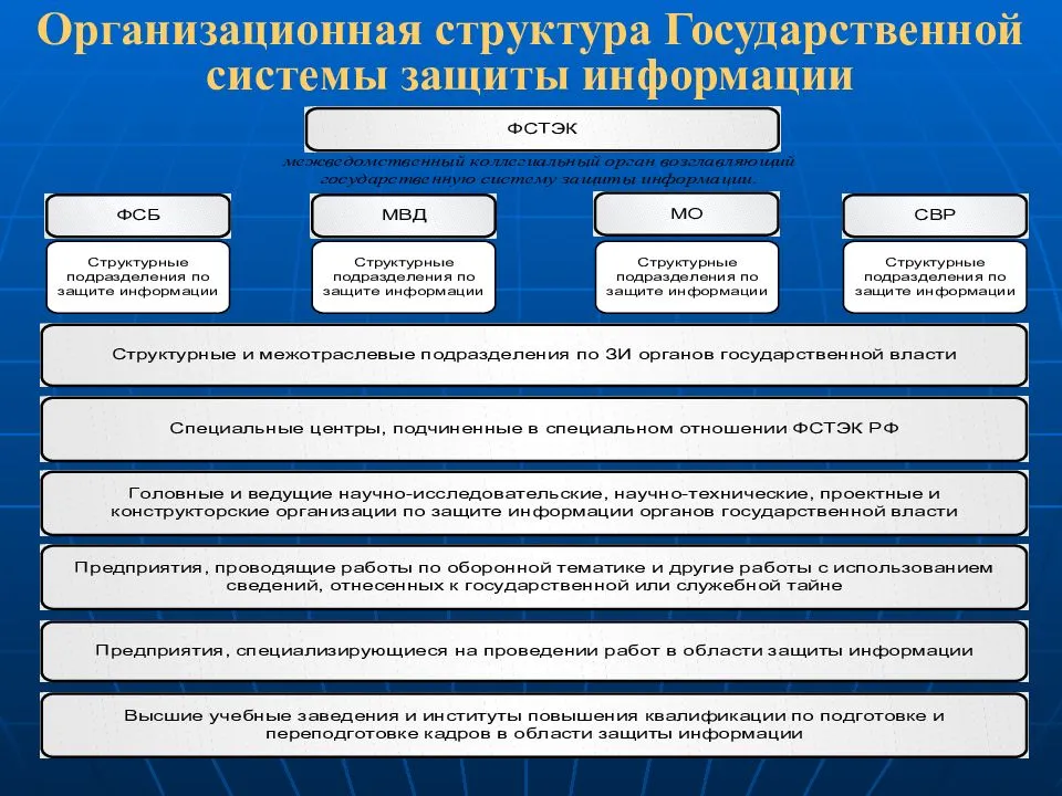 Все, что нужно знать о частичной мобилизации - новости - 66.ru
