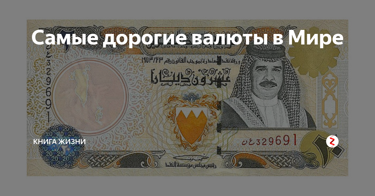 Топ 10 самых дорогих валют мира в 2023 году